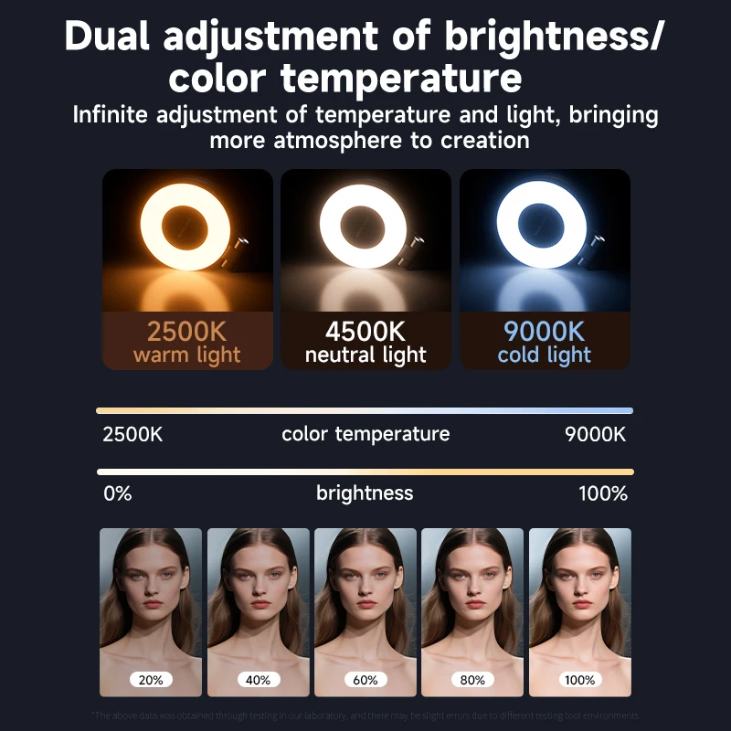Luz LED de relleno para Selfie - Photography Lighting Video reseña y precio