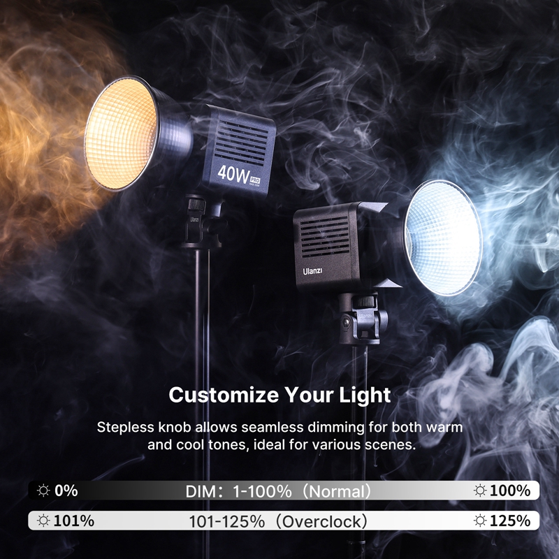 Ulanzi L023 40W Pro Luz de víd - Photography Lighting Wireless reseña y precio