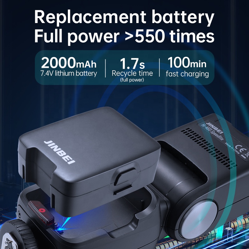 Flash profesional JINB Hi-460M - Good Lighting In Photography reseña y precio