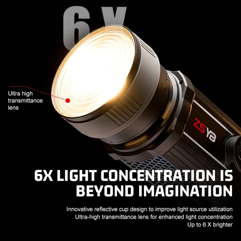 Lente Fresnel con Enfoque Ajus - Photography Lighting Reflector reseña y precio