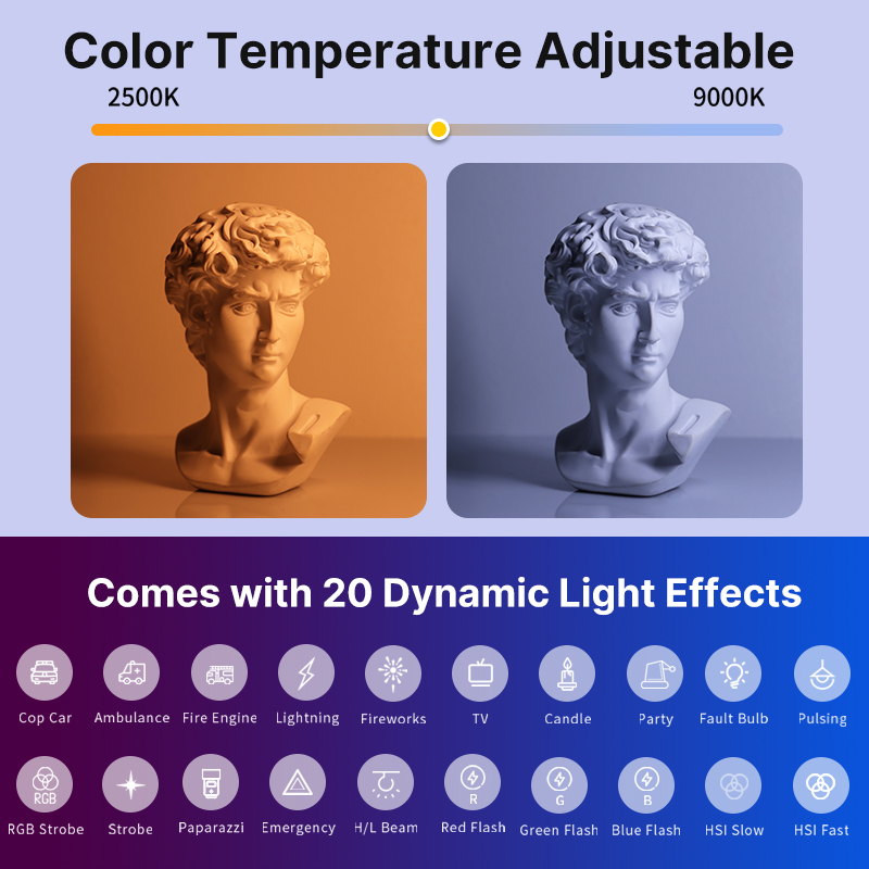 Ulanzi VL119 luz de palo color - Photography Lighting Wireless reseña y precio