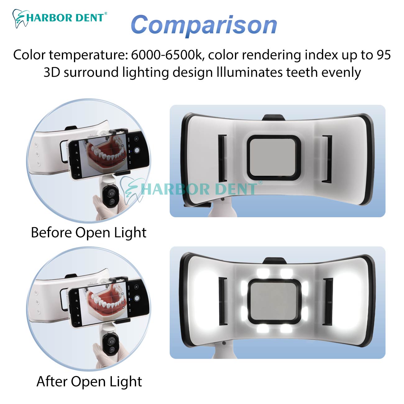 Kit de Flash Doble para Fotogr - Good Lighting In Photography reseña y precio