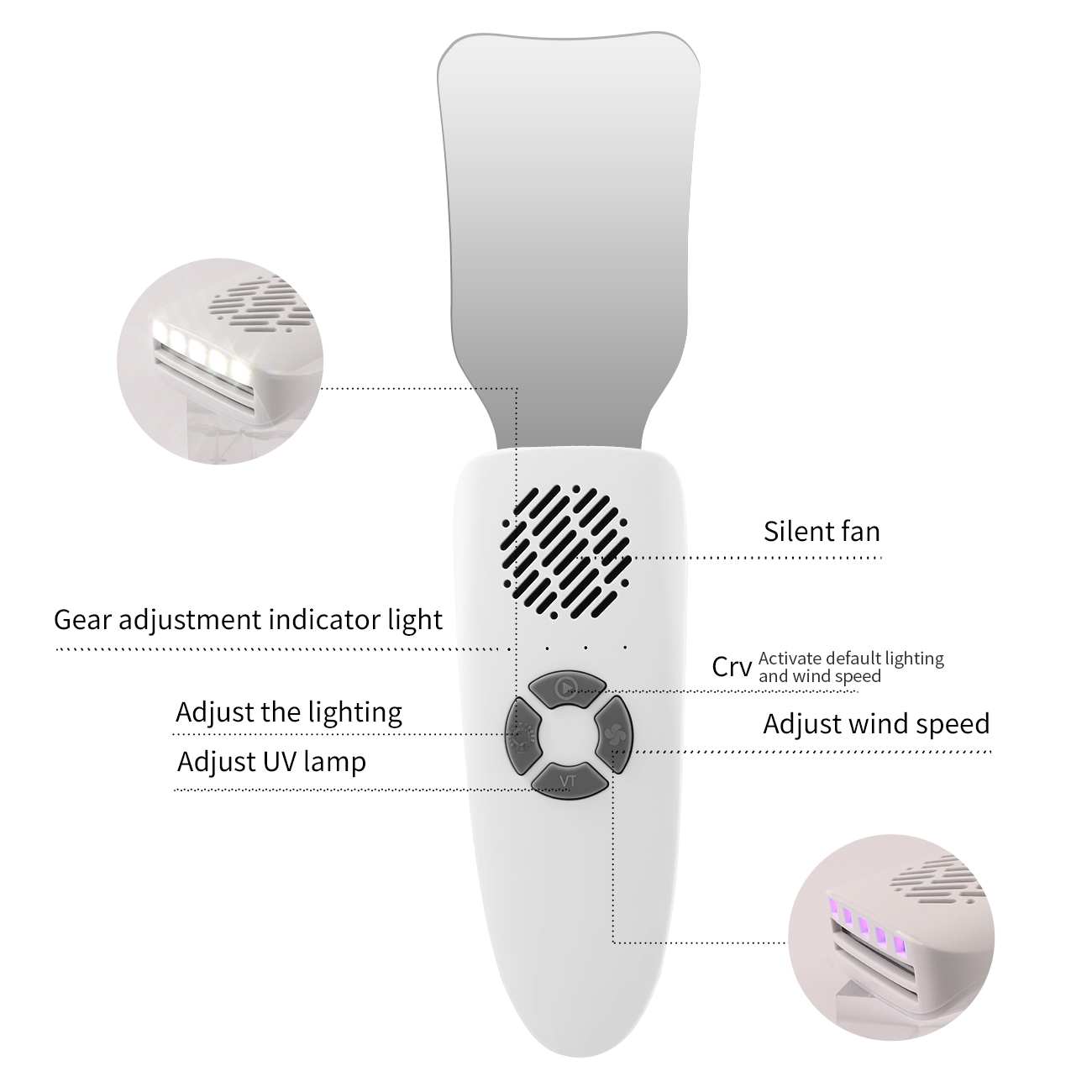 Kit de Espejos Dentales Antiva - Photography Lighting Reflector reseña y precio