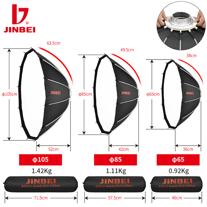JINBEI 65 - Kit de Iluminación - Photography And Lighting reseña y precio