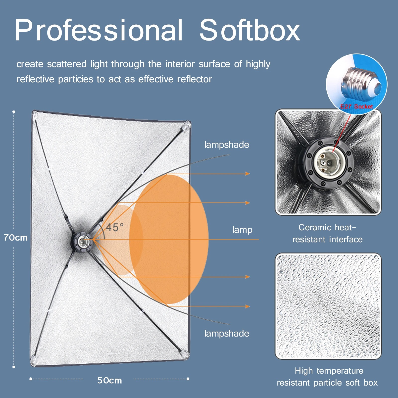 Softbox de fotografía profesio - Photography Lighting Softbox reseña y precio