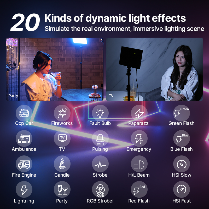 Ulanzi LT003 15W RGB luz de ví - Photography Lighting Wireless reseña y precio