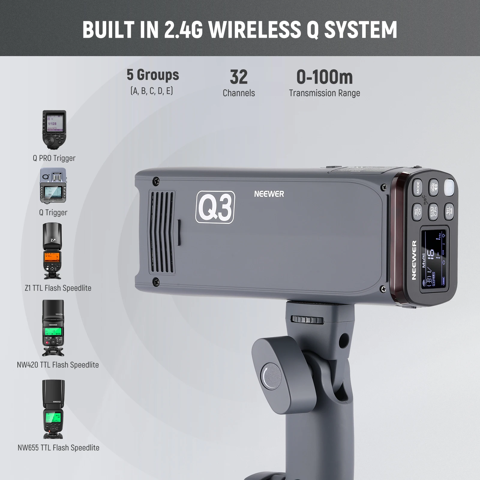NEEWER Q3 200Ws 2.4G TTL Flash - Portable Strobe Monolight reseña y precio
