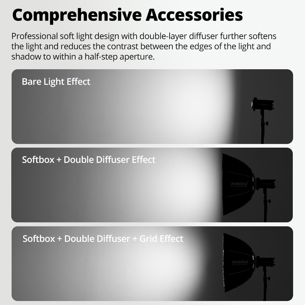 AMBITFUL Q7-II 30*120cm Softbo - Photography Lighting Softbox reseña y precio