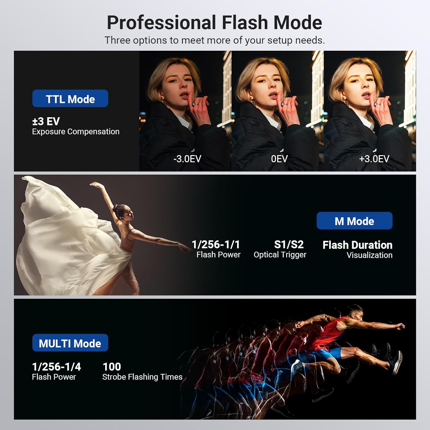 Flash Estroboscópico para Exte - Portable Strobe Monolight reseña y precio