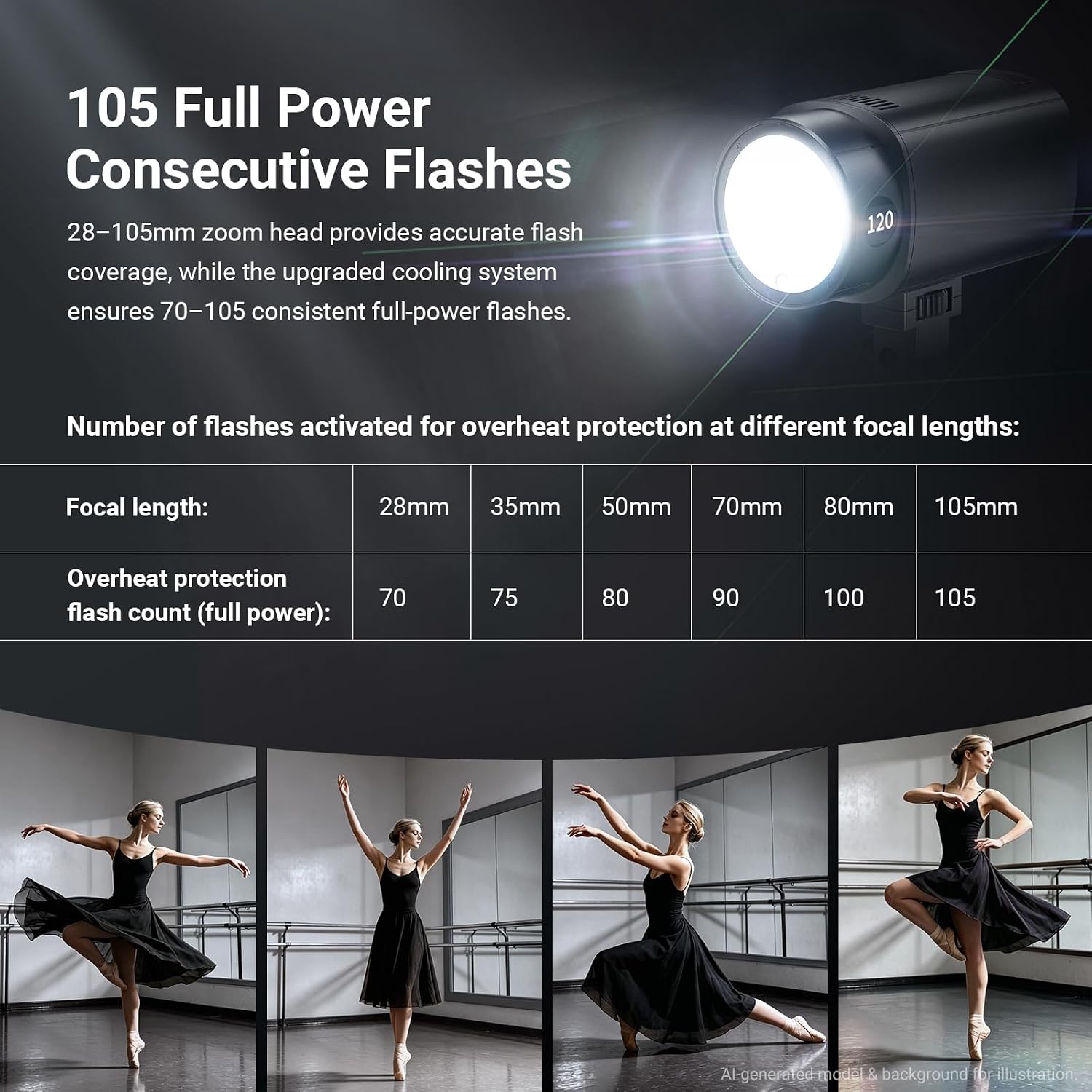 Flash Estroboscópico para Exte - Portable Strobe Monolight reseña y precio
