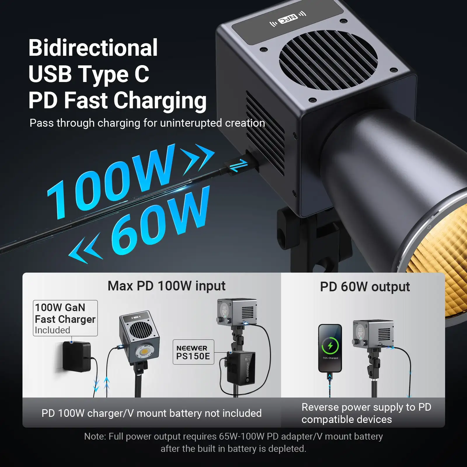 Luz LED para Video NEEWER HB60 - Photography Lighting Wireless reseña y precio
